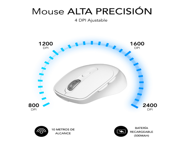 Subblim Comfort Ergo Dual Ratón Inalámbrico 2400DPI Blanco